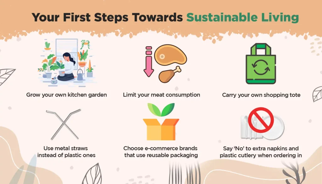 first steps toward sustainable living