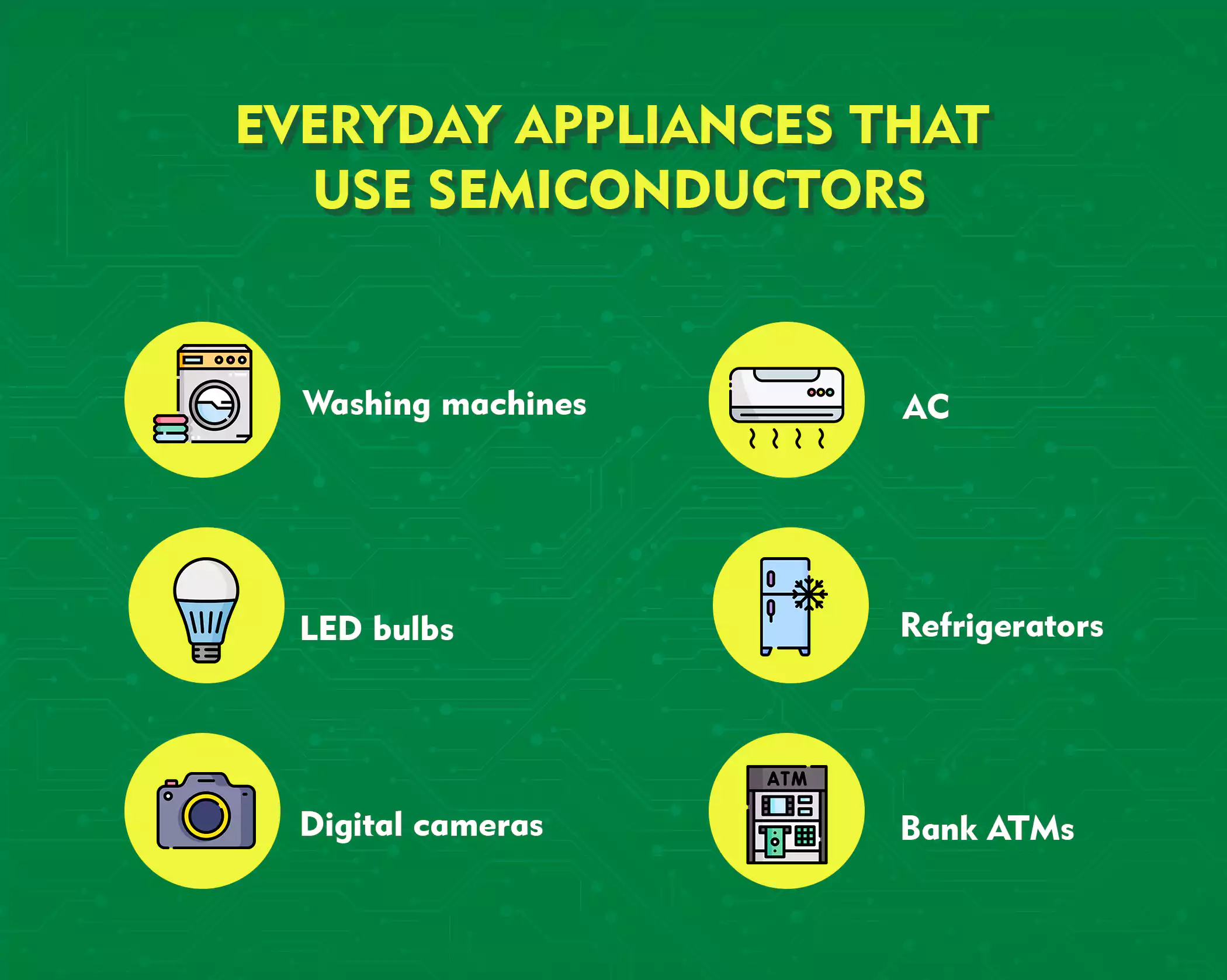 Everyday appliances that use semiconductors