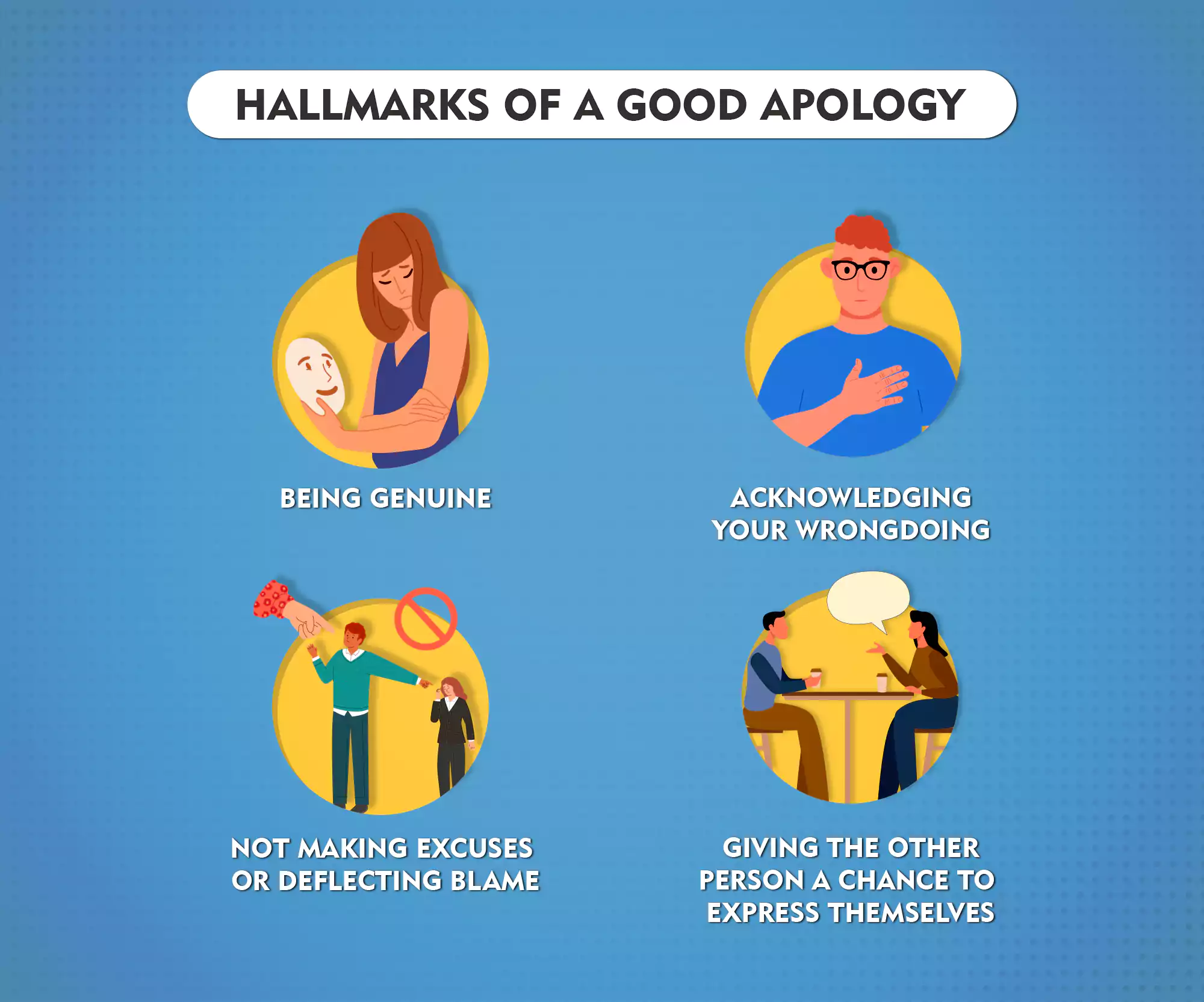 Hallmarks of a good apology