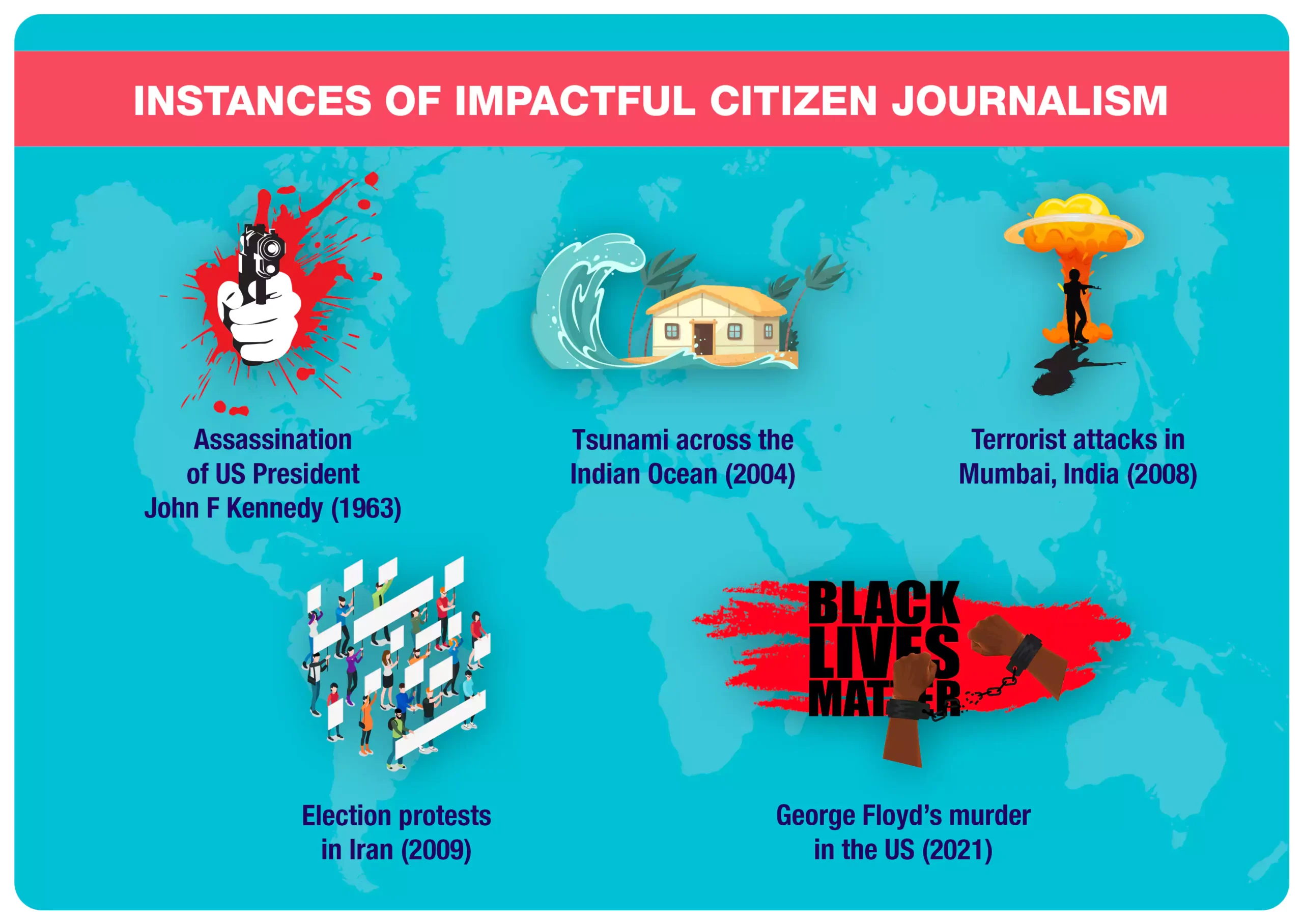 Instances of impactful citizen journalism