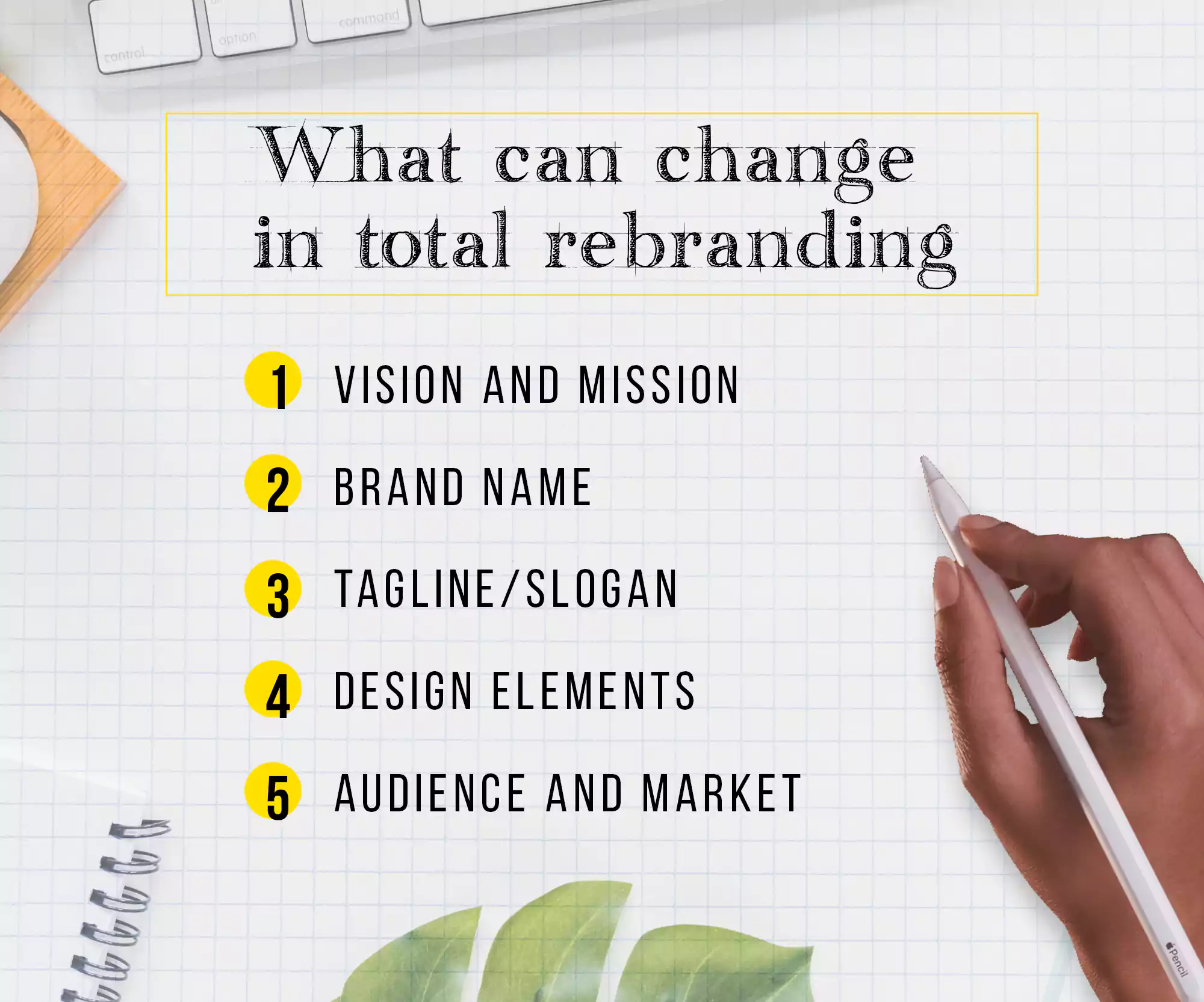 What can change during total rebranding