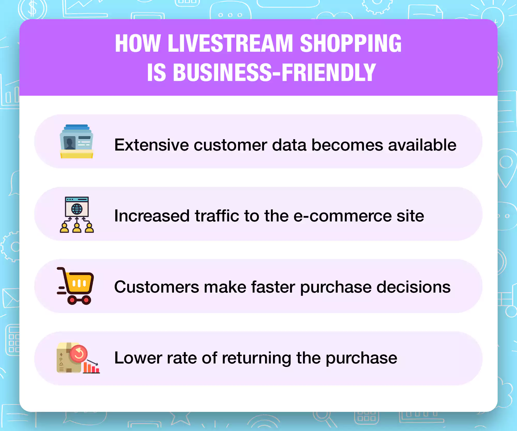 How livestream shopping helps