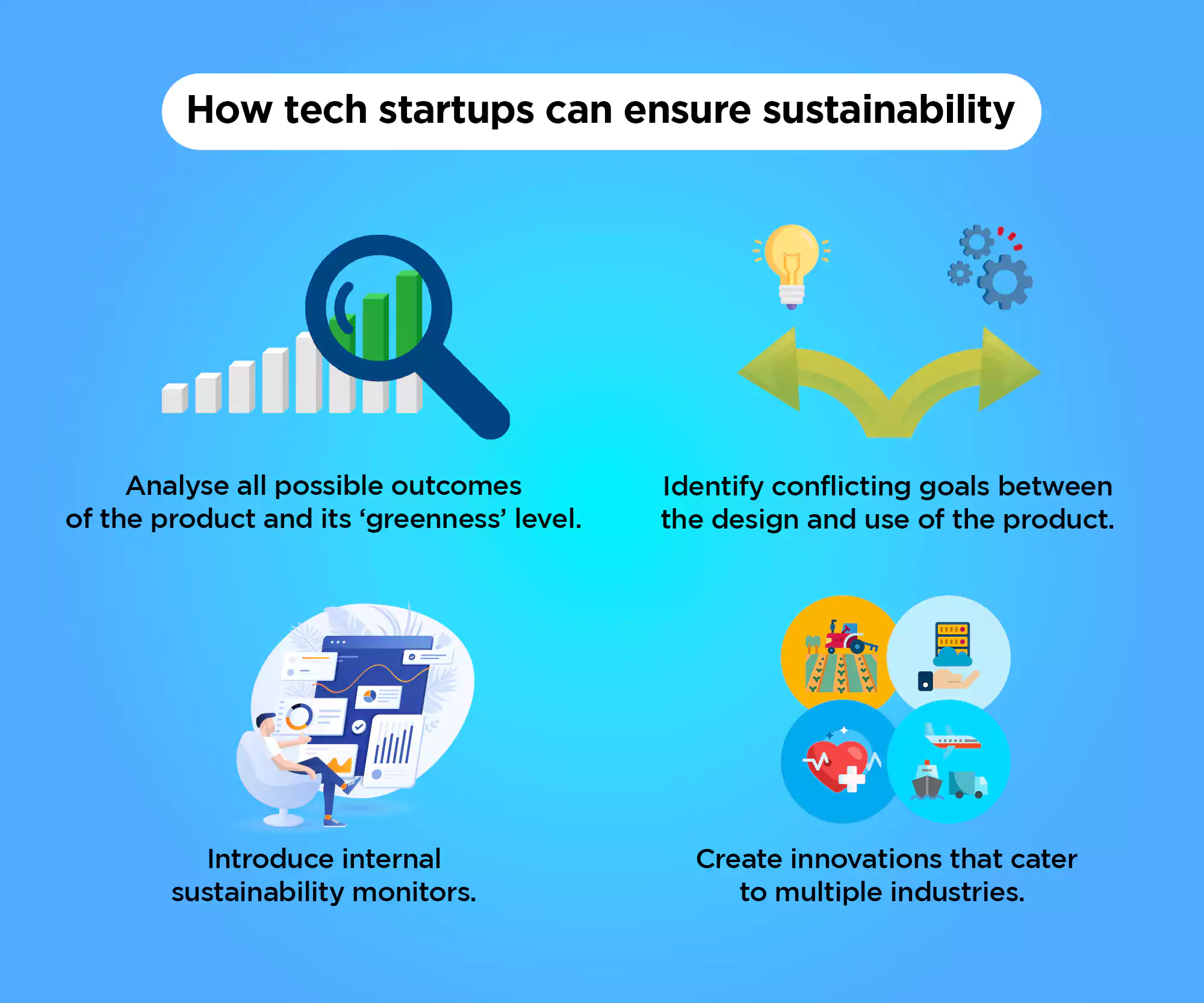 How tech startups can ensure sustainability