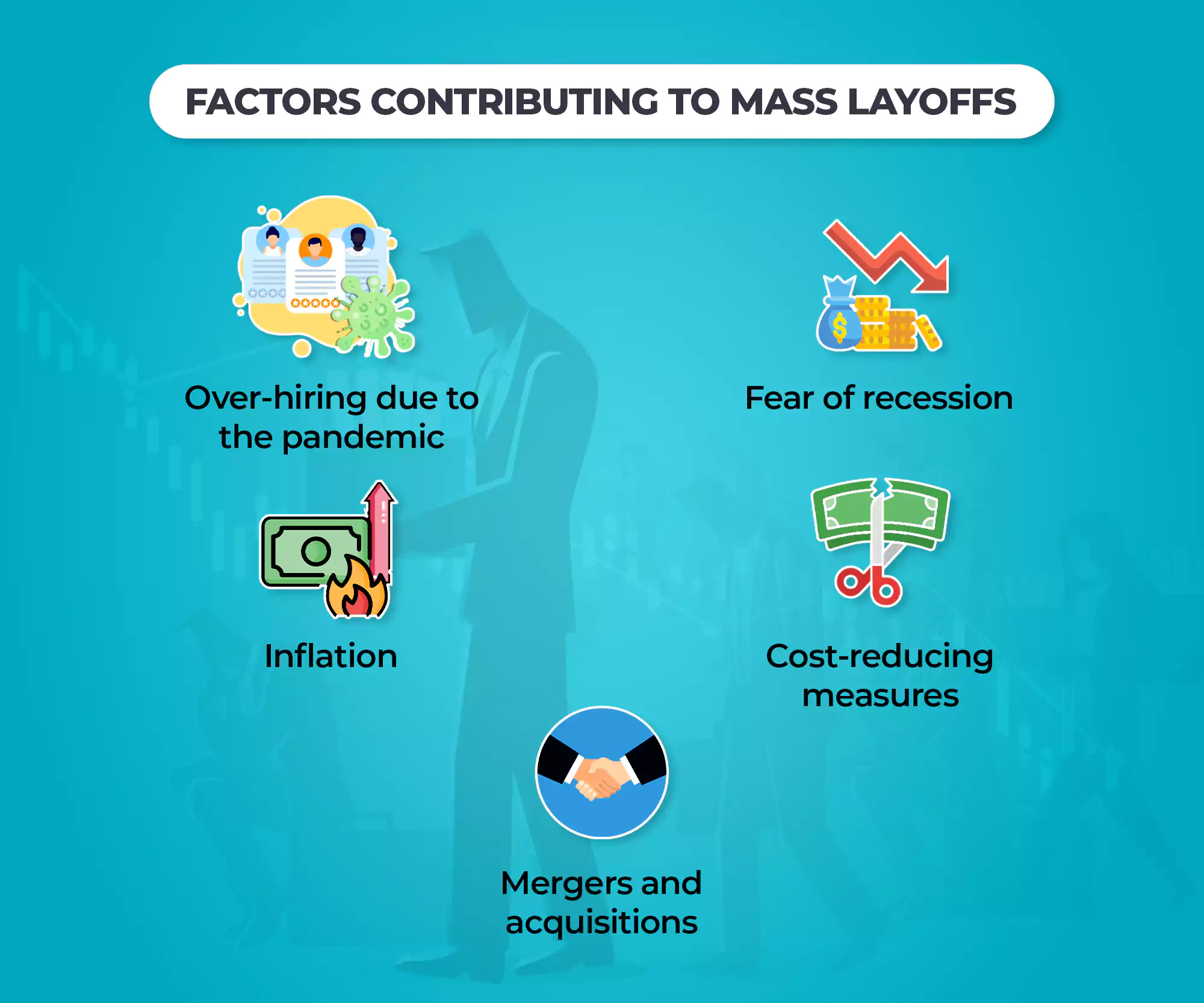 Mass layoffs infographic