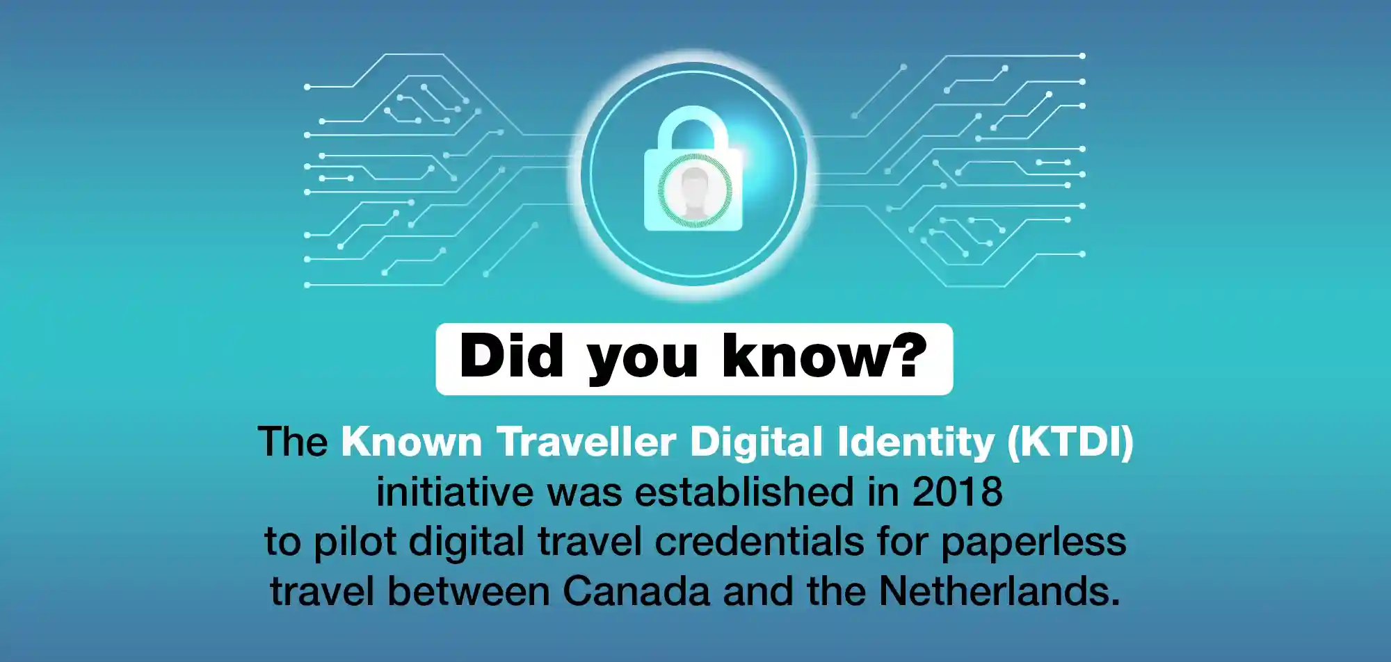 KTDI digital IDs