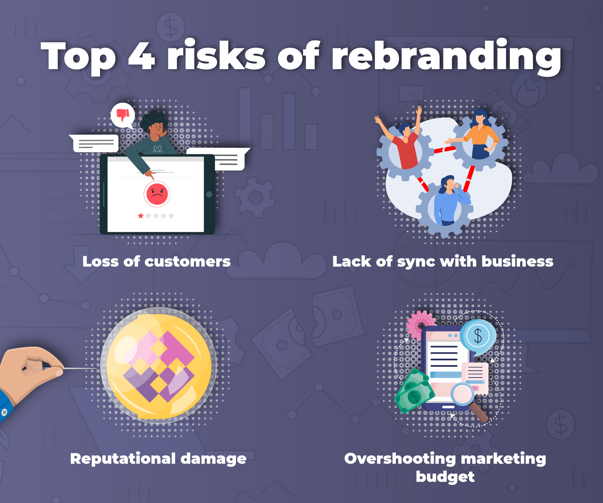 Risks of rebranding