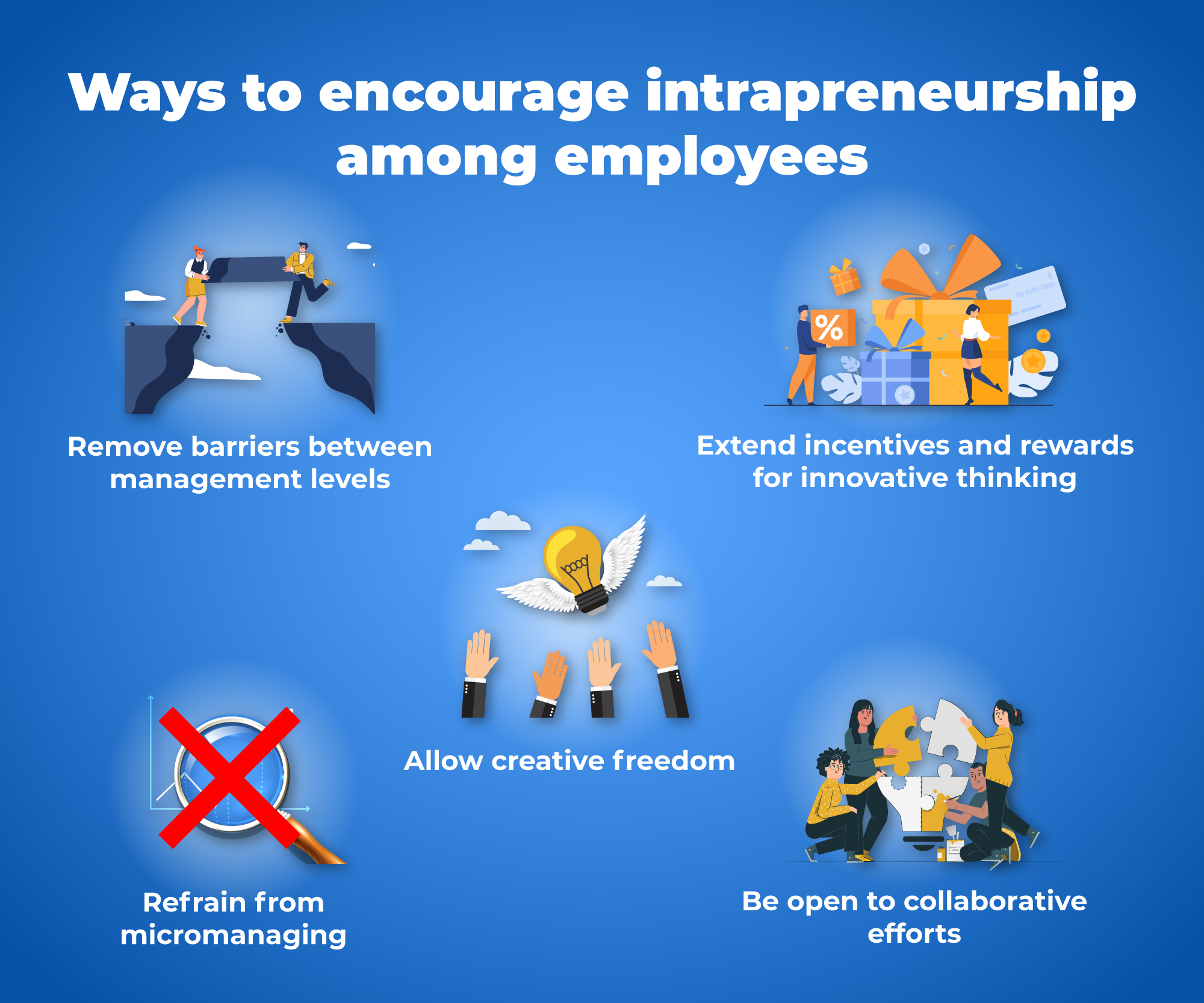 Ways to encourage intrapreneurship among employees